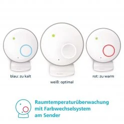 Angelcare Geräusch- Und Bewegungsmelder Smartsensor Pro 2 - Babyphones -Logitech Verkäufe 1195163 3 5 scaled